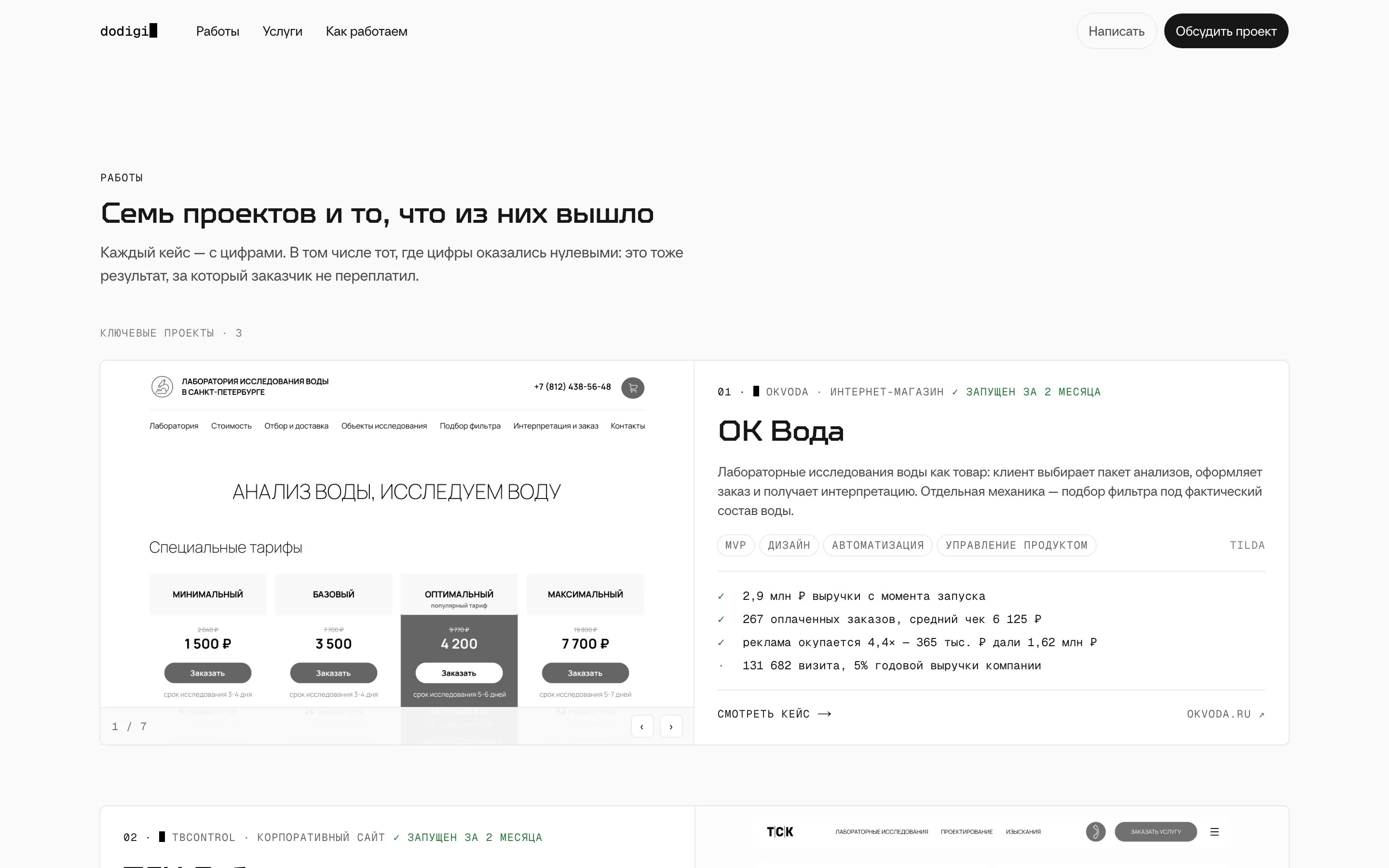 DoDigi — Работы: кейсы с цифрами