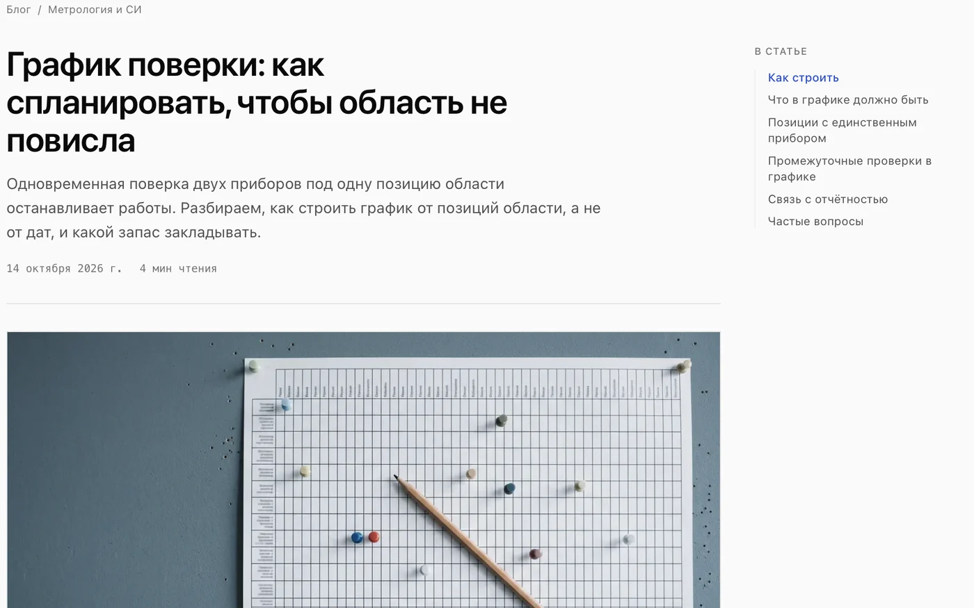 Блог из поискового спроса — Статья: прямой ответ, оглавление и своя обложка